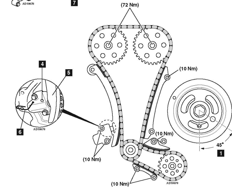 福特蒙迪欧正时