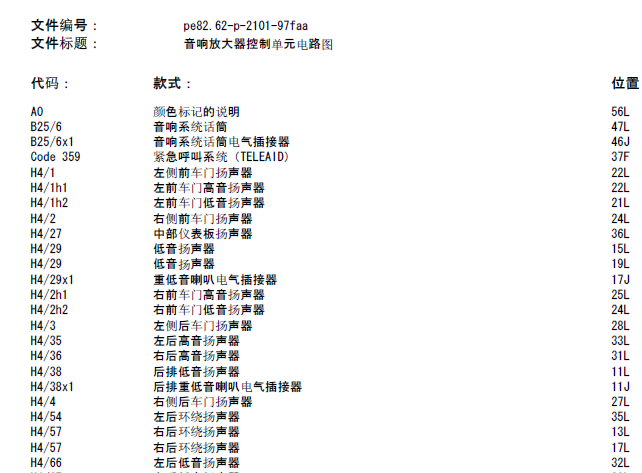 奔驰C230音响放大器电路图