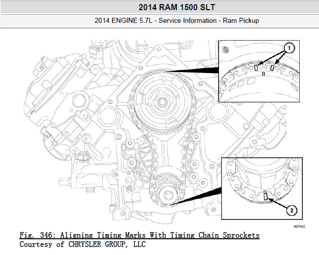 2014年道奇公羊RAM1500 5.7发动机正时
