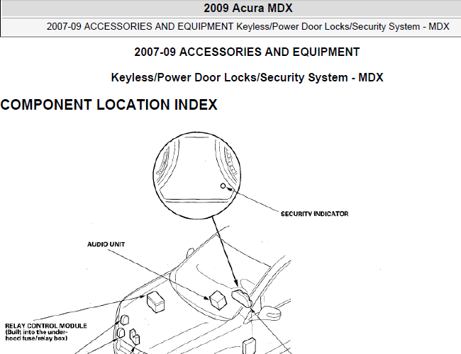 09年讴歌MDX Keyless系统相关资料