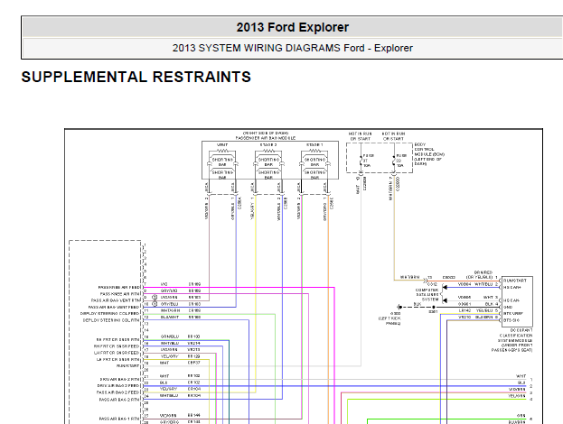 13年探险者安全气囊电路图