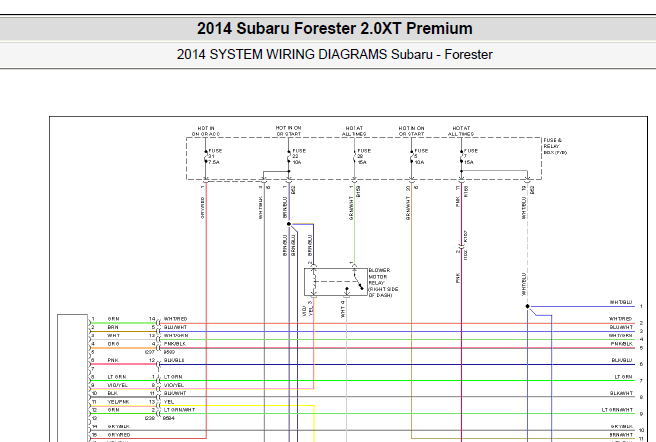 14年森林人全车电路图
