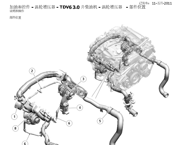路虎揽胜 3.0柴油机涡轮增压资料