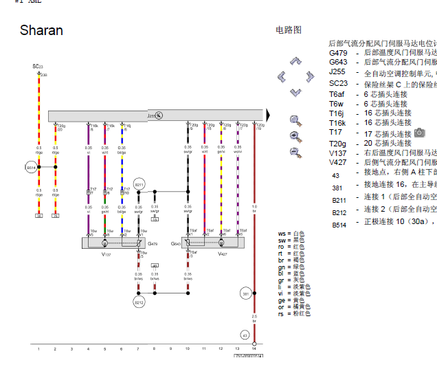 14年夏朗空调电路