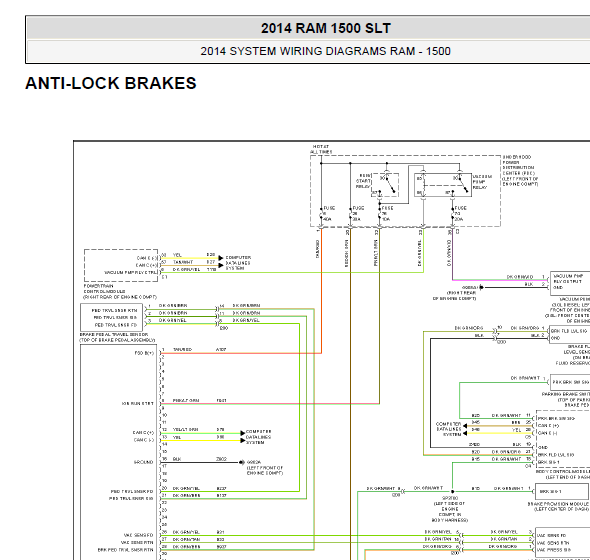 14年公羊1500 ABS线路
