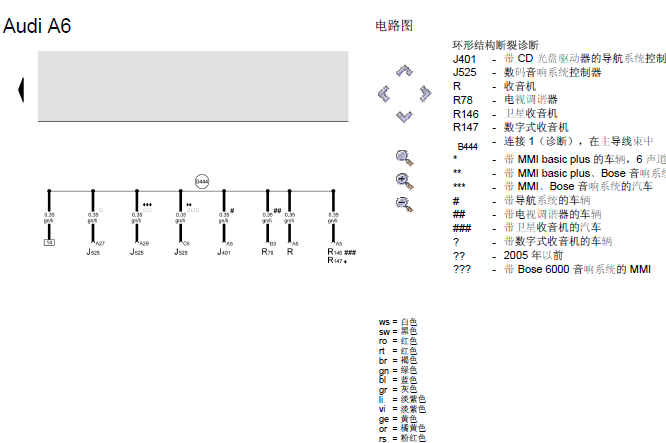 06年A6环形结构断裂诊断电路图