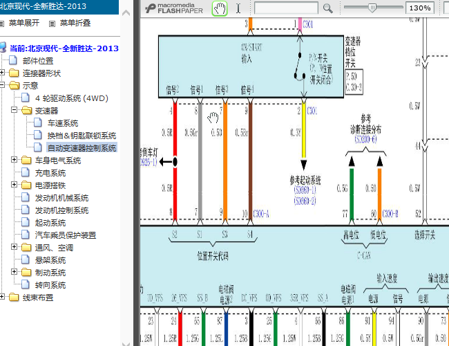 13年现代胜达 变速箱电路