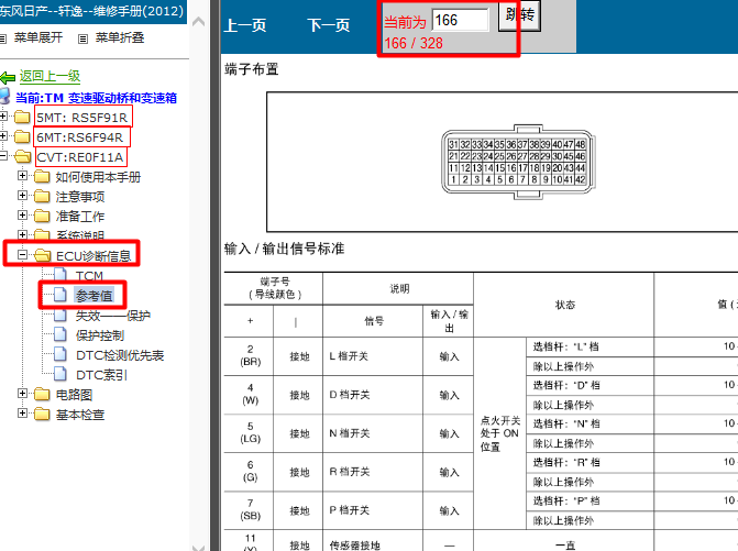 12年日产轩逸 变速箱针脚资料