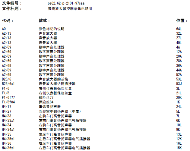 12年奔驰S300 音响电路