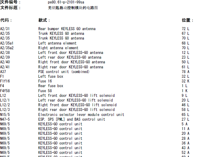 01年奔驰S280 无钥匙系统电路