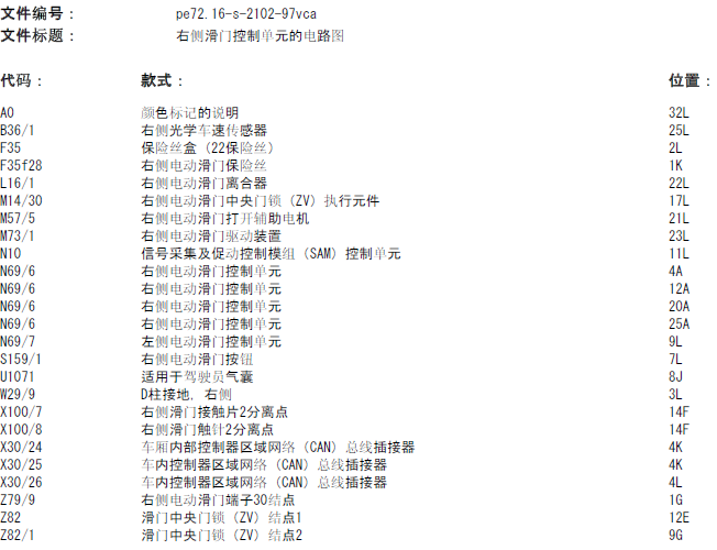 13年奔驰威霆 右侧滑动门电路