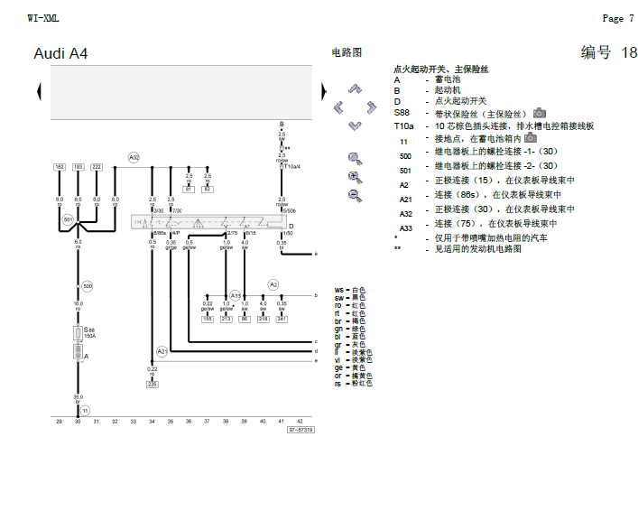 04年奥迪A4保险丝及相关资料