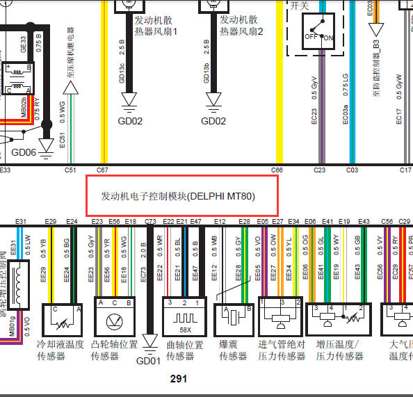 14年陆风X5发动机电路