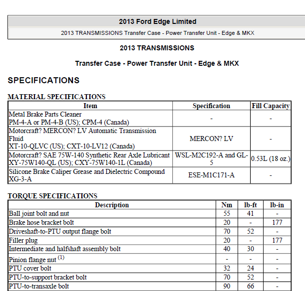 13年福特锐界变速箱维修