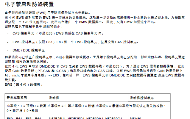 13年宝马迷你R56防盗资料