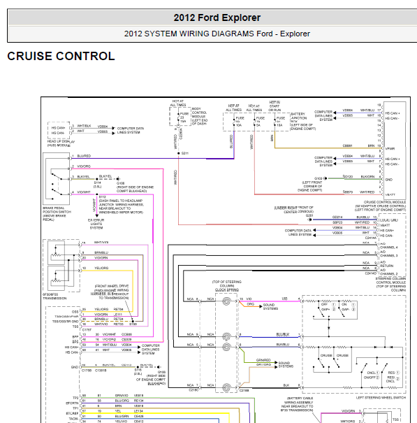 12年福特探险者巡航定速电路