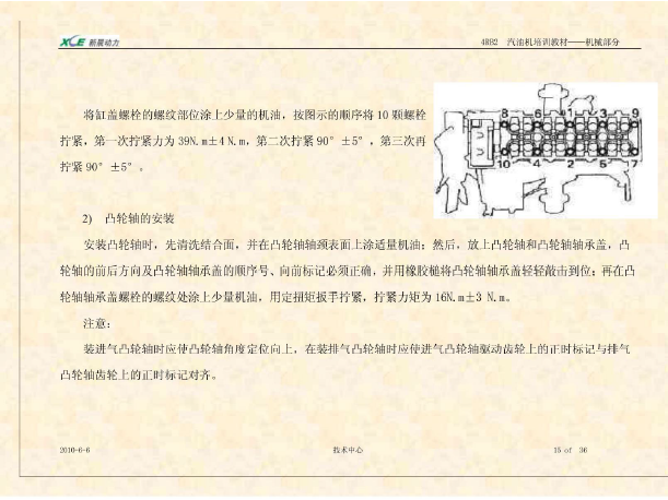 发动机4RB2资料