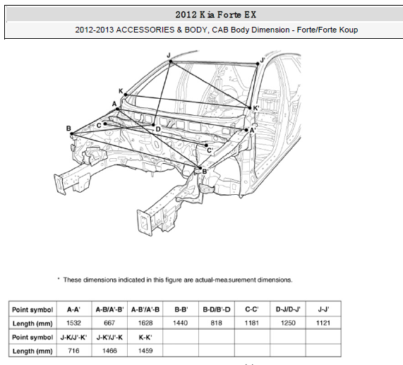 12年福瑞迪车身尺寸