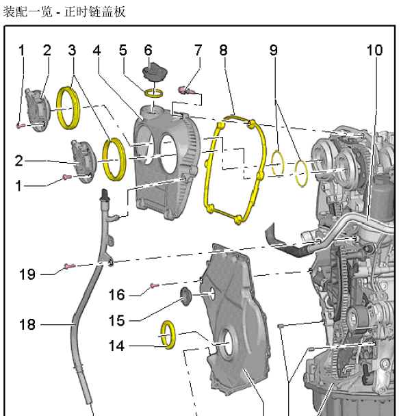 15年奥迪Q5  CUH发动机正时