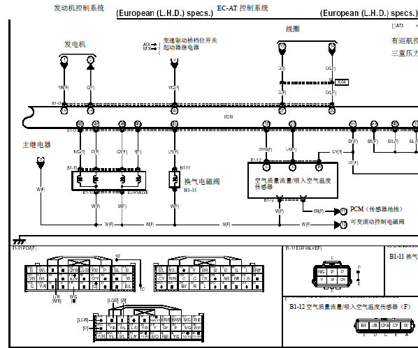 02年马自达6变速箱电路及针脚