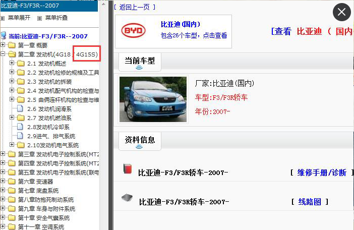 07年比亚迪F3全车资料