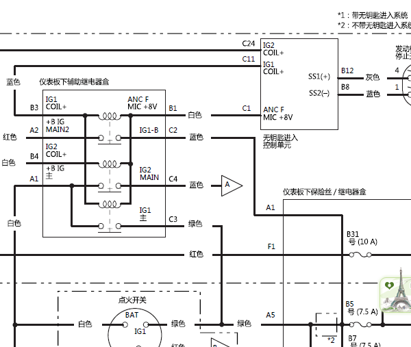 15年本田奥德赛通讯电路