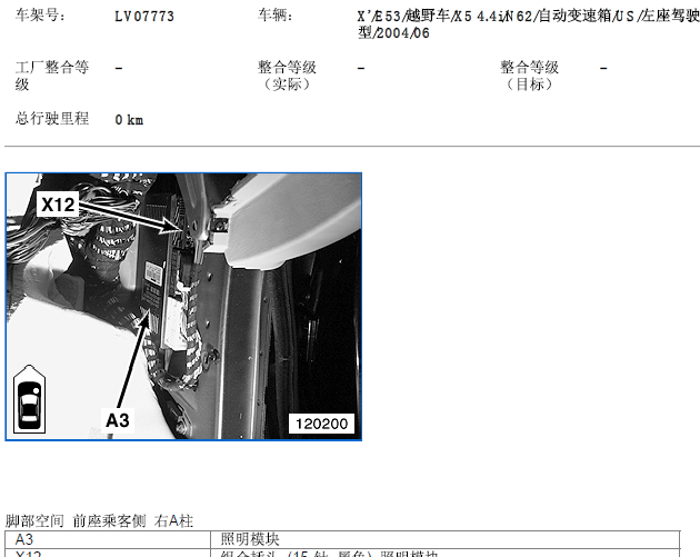 04年宝马X5 A3模块位置