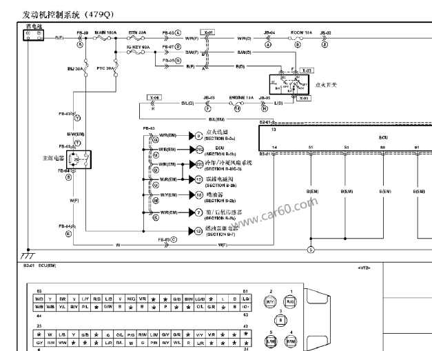 479Q发动机线路图