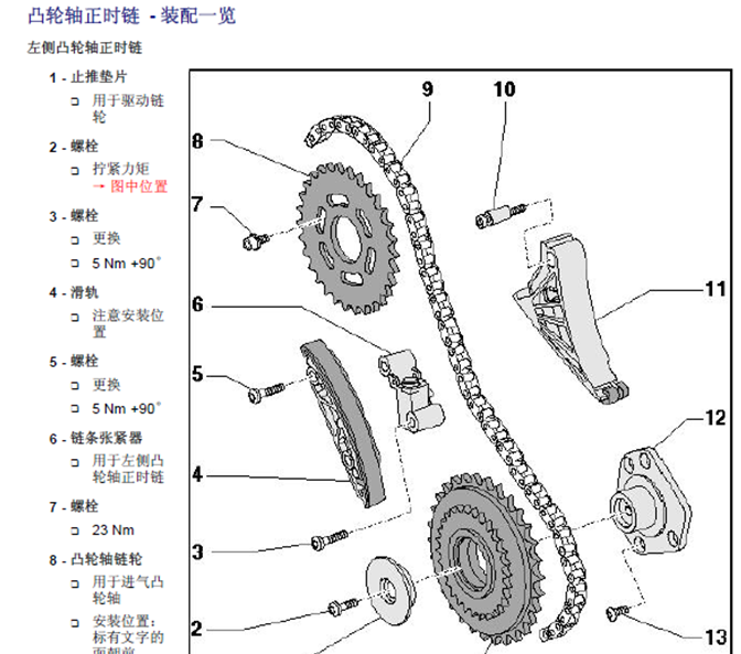 10年奥迪A6L正时