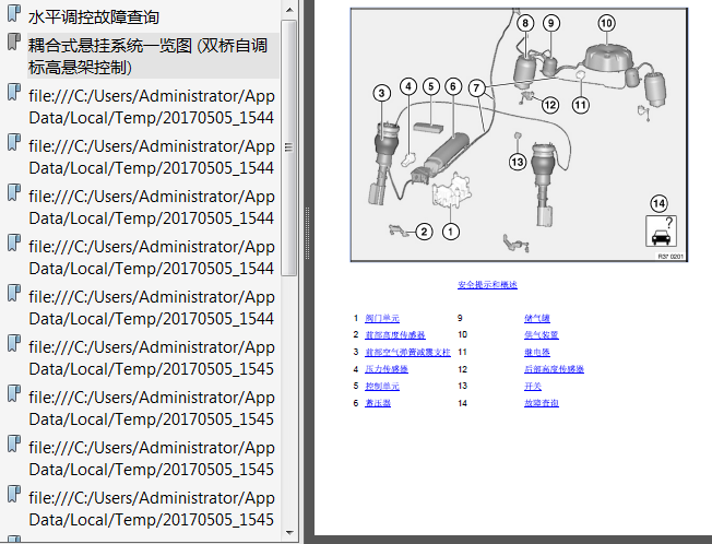 05年宝马X5 悬架系统维修资料