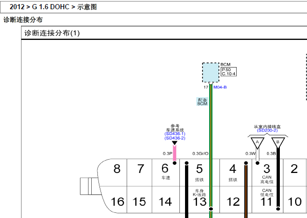 12年起亚K2 诊断电路