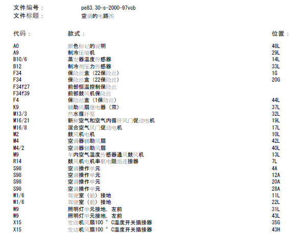 11年奔驰唯雅诺空调电路图