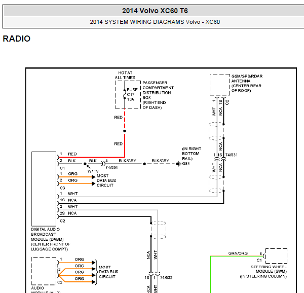 14年沃尔沃XC60  音响系统电路图
