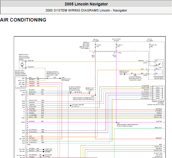 2005年林肯领航员空调电路图