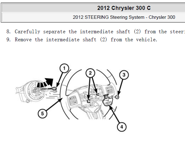 12年克莱斯勒300C方向盘拆装资料