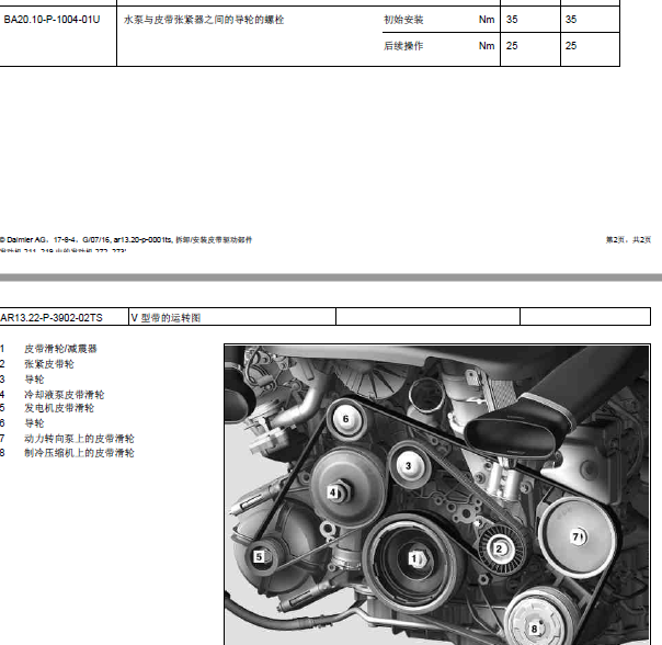 08年奔驰E280皮带装配资料