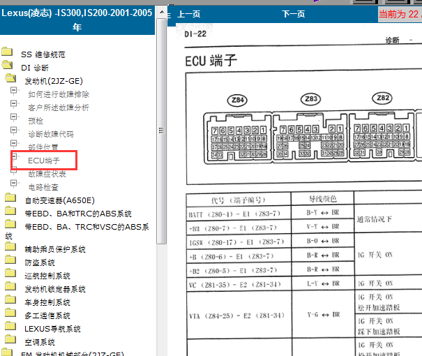 04年凌志IS300发动机电脑针脚