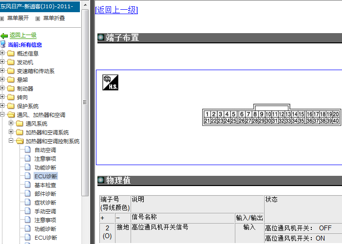 11年日产逍客 空调系统端子资料