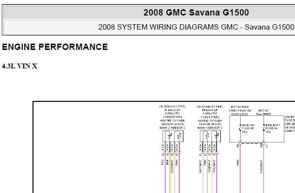 2008 SAVANA G1500 发动机电路图