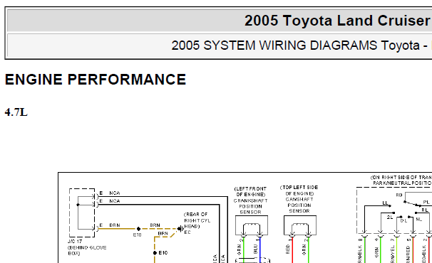 05年丰田4700油泵电路图