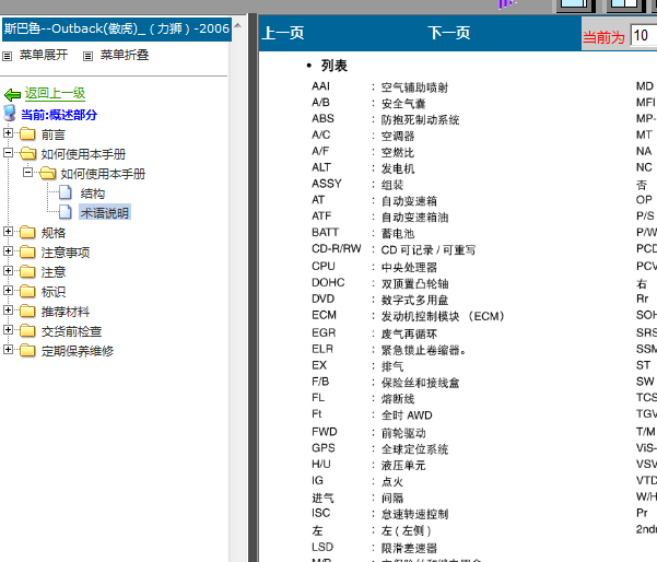 斯巴鲁力狮术语含义