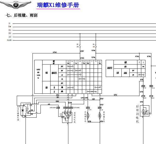 奇瑞瑞麒X  雨刮电路图