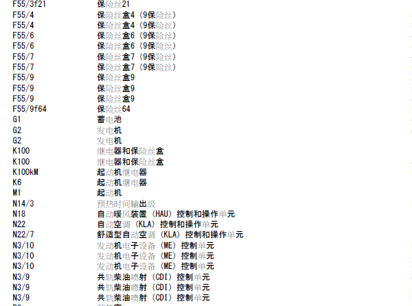 10年奔驰B200发电机线路图