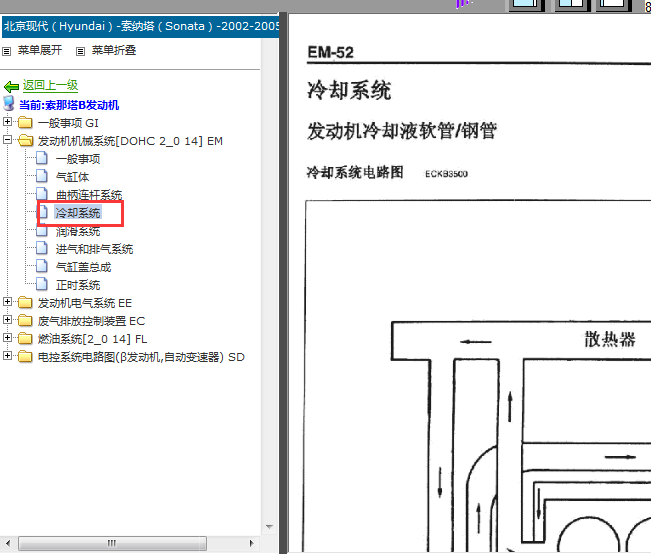 03年现代索纳塔冷却系统管路图
