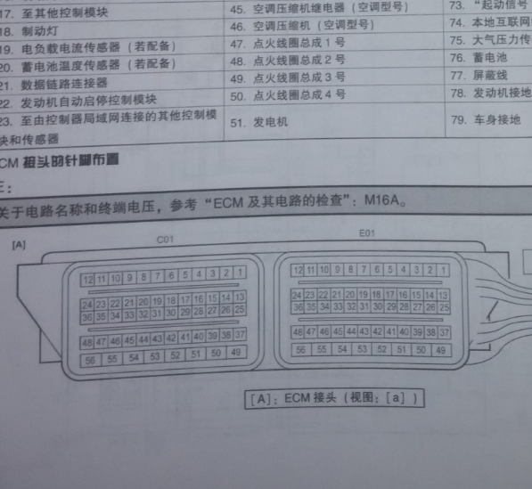 长安铃木锋驭56+56针脚图