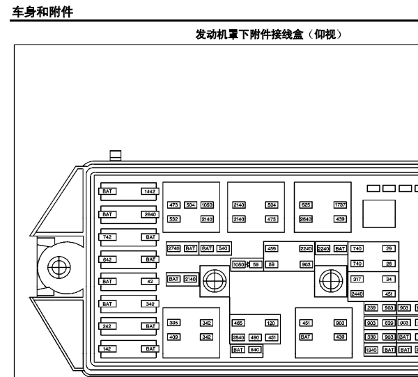05年别克君威发动机舱保险盒图