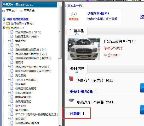 11年华泰圣达菲全车电路图