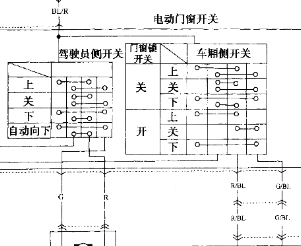 长安S460玻璃升降电路图