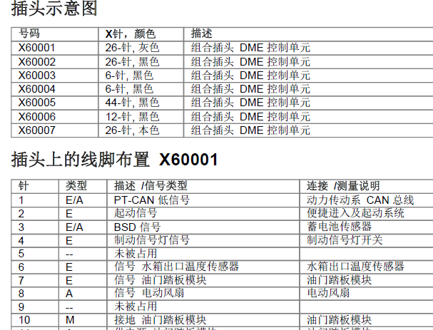 06年宝马320i发动机端子图