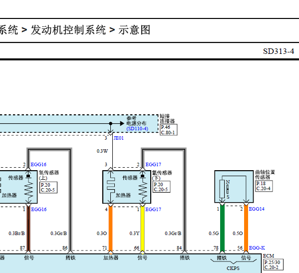 15年起亚K2发动机电路图